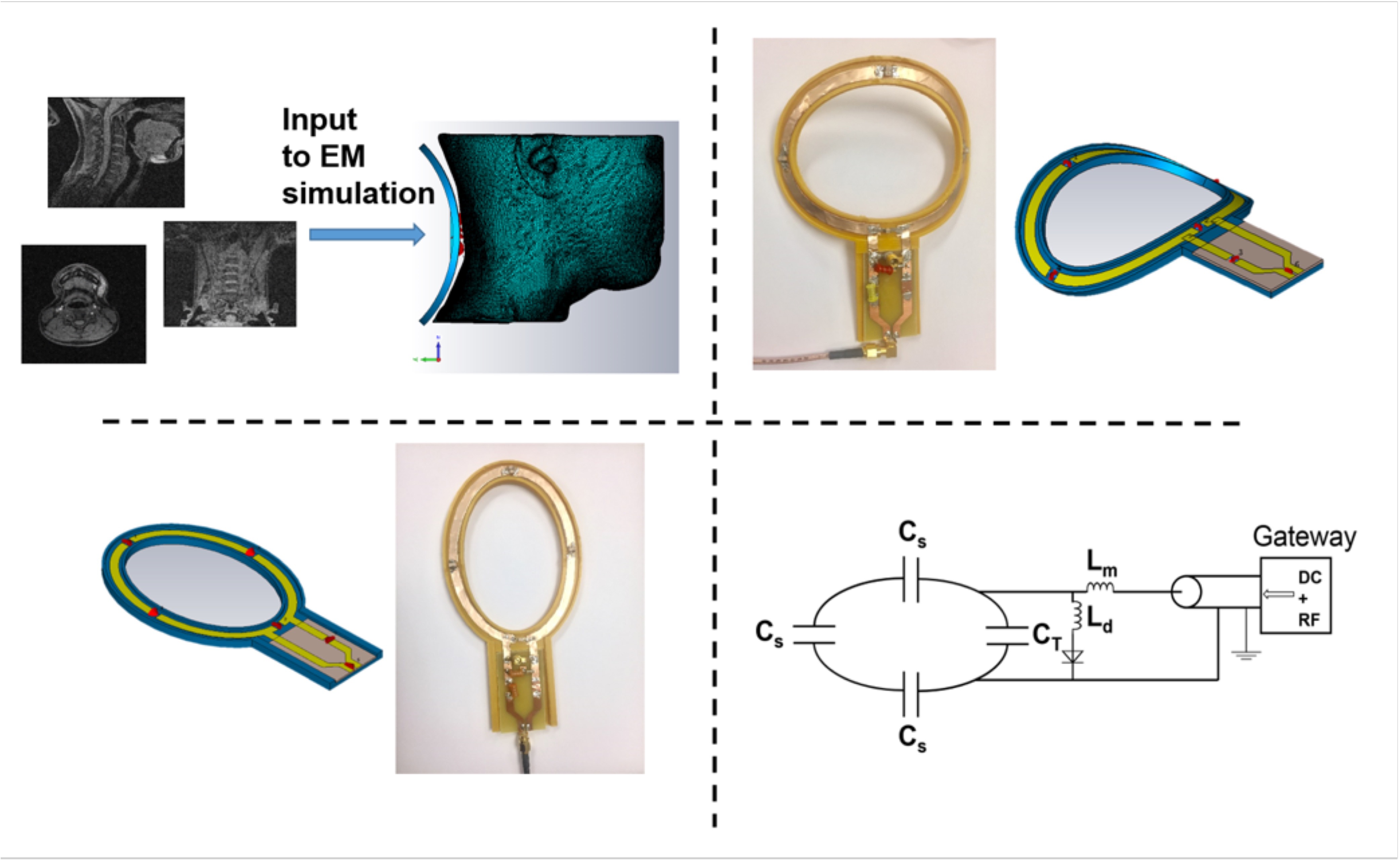 Decorative image of medical imaging apparatuses.